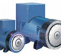 Types of generators Types of generators